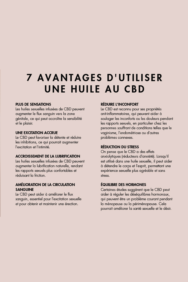 Huile stimulante au CBD Slow Sex - Bijoux Indiscrets – Image 3