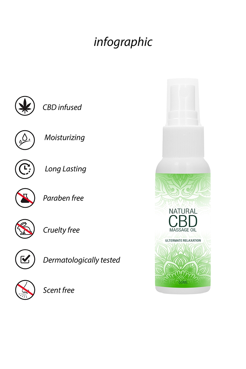 Huile de massage 50ml - Natural CBD – Image 3